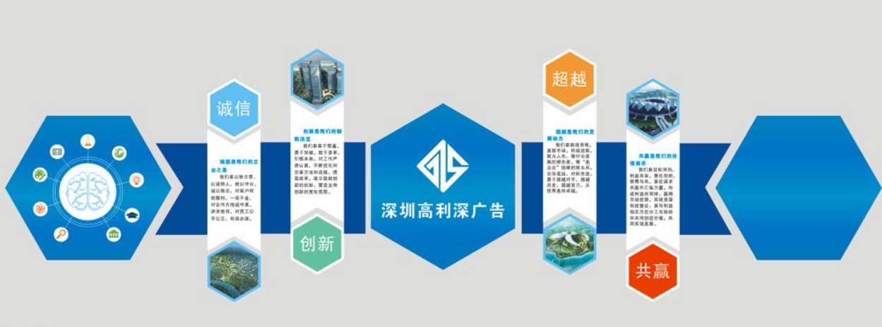 企業(yè)文化墻設(shè)計(jì)效果圖