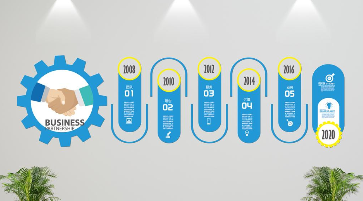 企業(yè)文化墻設計