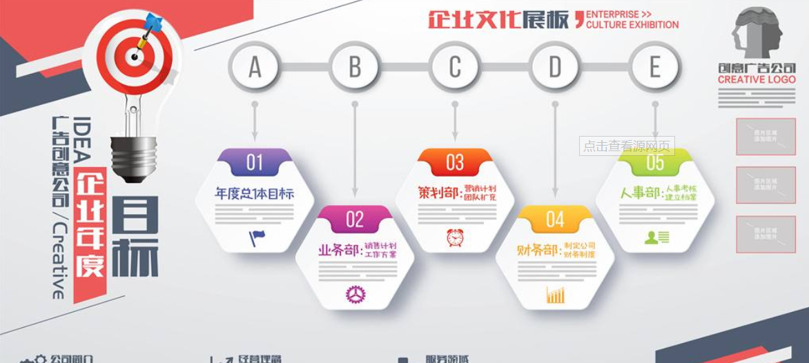 企業(yè)文化墻設計