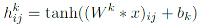 卷積神經(jīng)網(wǎng)絡(luò)