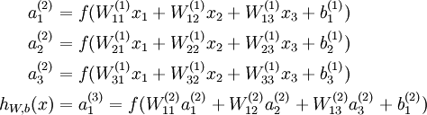 卷積神經(jīng)網(wǎng)絡(luò)