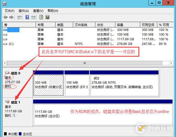 ftserver容錯服務(wù)器操作手冊