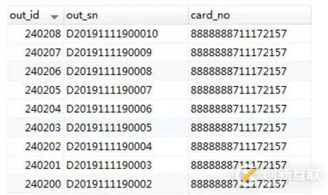 PHP怎么使用yield生成器處理大量數(shù)據(jù)業(yè)務(wù)？