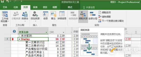 Project: 如何調配項目中的資源？