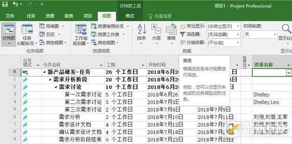 Project: 如何調配項目中的資源？