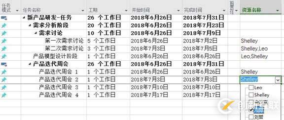 Project: 如何調配項目中的資源？