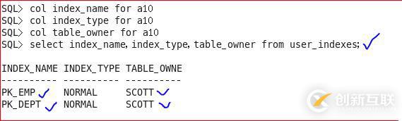 Oracle 11g R2 數(shù)據(jù)字典