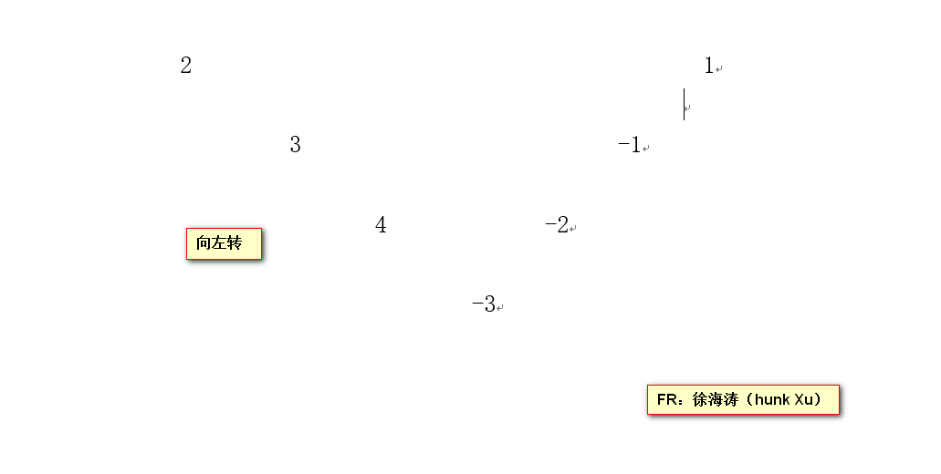 Unity實(shí)現(xiàn)3D循環(huán)滾動(dòng)效果的方法