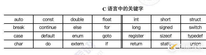 請(qǐng)?zhí)砑訄D片描述