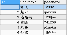 SQL注入怎么解決