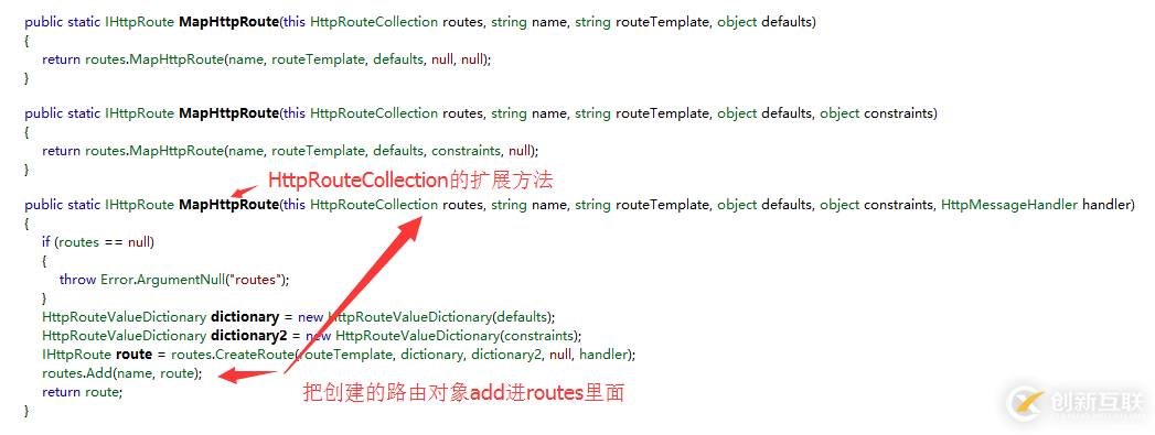 Asp.Net Web API路由系統(tǒng)之如何部署WebHost