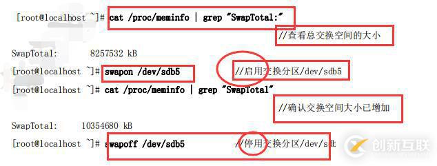 Linux中的磁盤(pán)管理