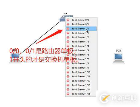 交換機(jī)的基本實(shí)操與GNS3軟件應(yīng)用