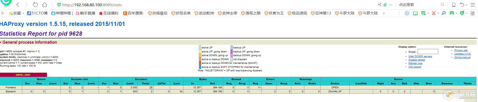 haproxy的基本概念和實(shí)現(xiàn)負(fù)載均衡流程