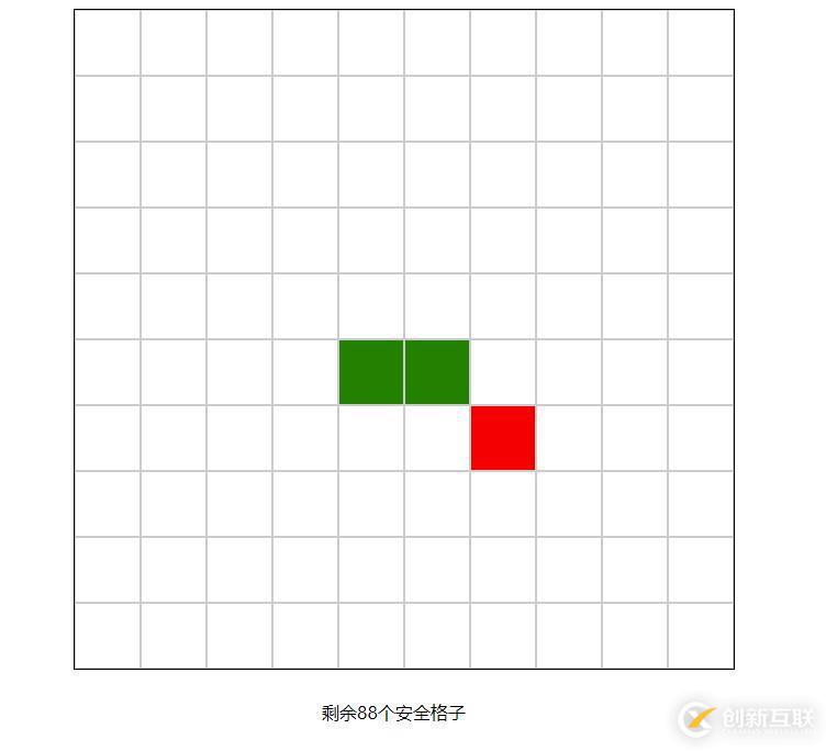 使用vue如何實(shí)現(xiàn)掃雷游戲