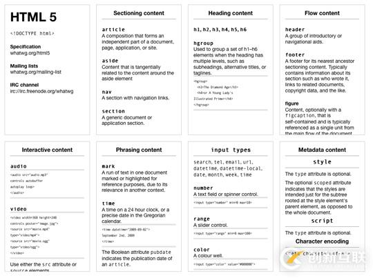 HTML5的開發(fā)教程和速查手冊(cè)有哪些