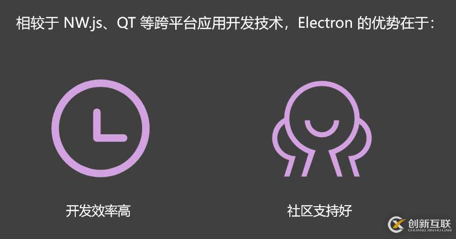 初探Electron，從入門到實(shí)踐