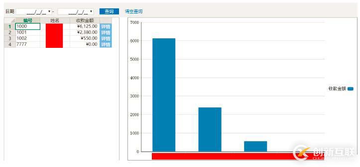 文化傳媒企業(yè)信息Web管理系統(tǒng)，用活字格靈活定制