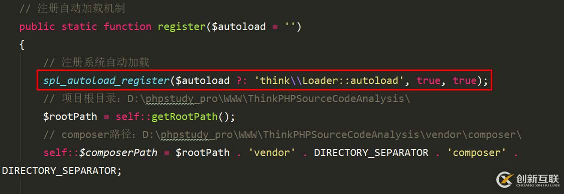 ThinkPHP如何自動(dòng)加載Loader源碼