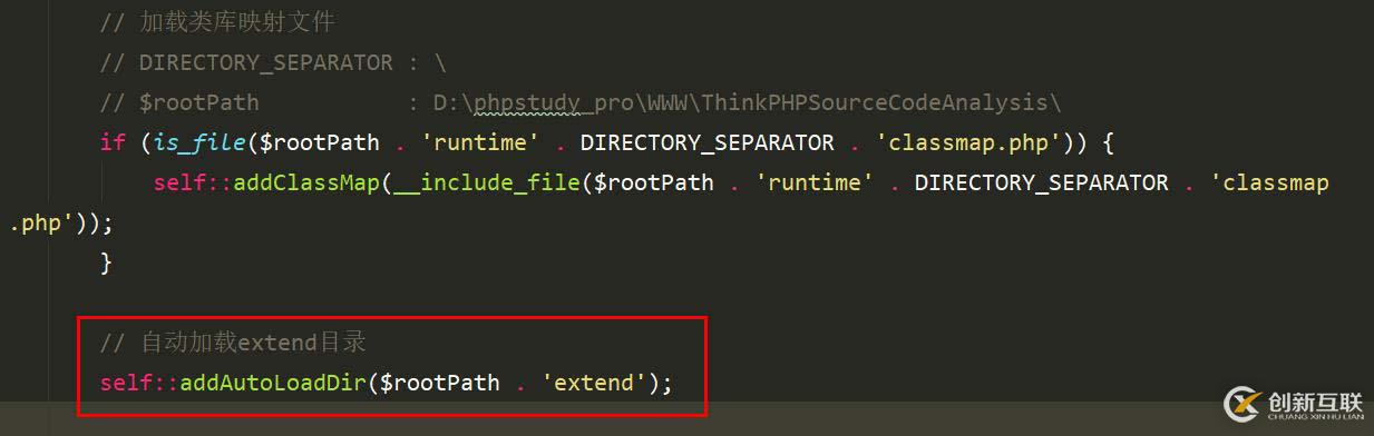 ThinkPHP如何自動(dòng)加載Loader源碼