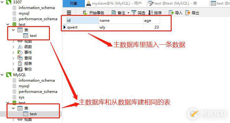 Windows下MySQL的主從復(fù)制