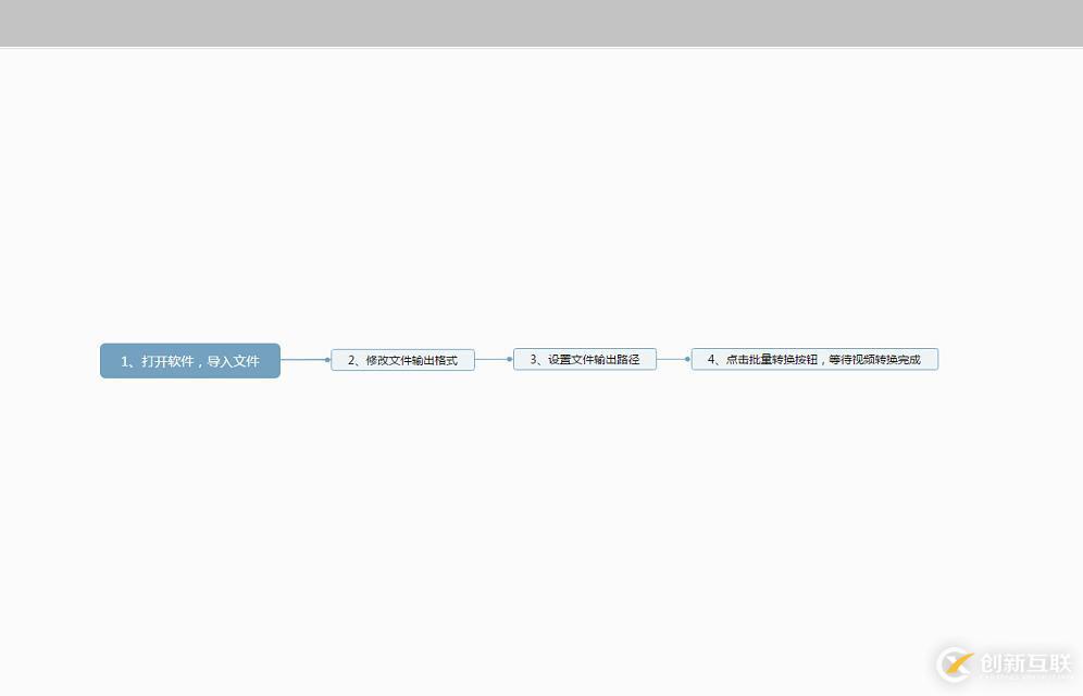 CAD制圖初學(xué)入門(mén)教程 教你如何將CAD轉(zhuǎn)換成DWF格式