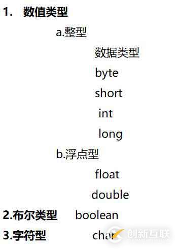 Java學(xué)習(xí)筆記 1—命名規(guī)則、數(shù)據(jù)類型、運算符