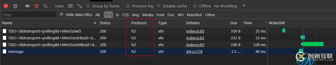 nginx如何升級(jí)到支持HTTP2.0