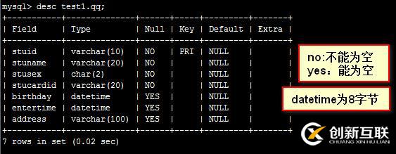 mysql的server層和存儲(chǔ)引擎層是如何相互交集