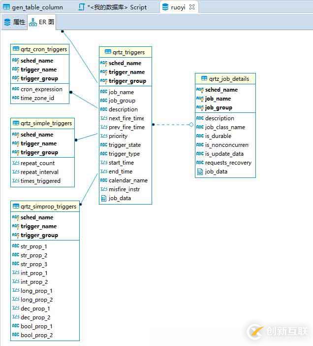 c#使用微信接口開(kāi)發(fā)微信門戶應(yīng)用中微信消息的處理和應(yīng)答的示例