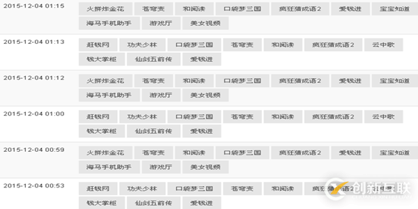 怎么深入淺析ASO關鍵詞優(yōu)化