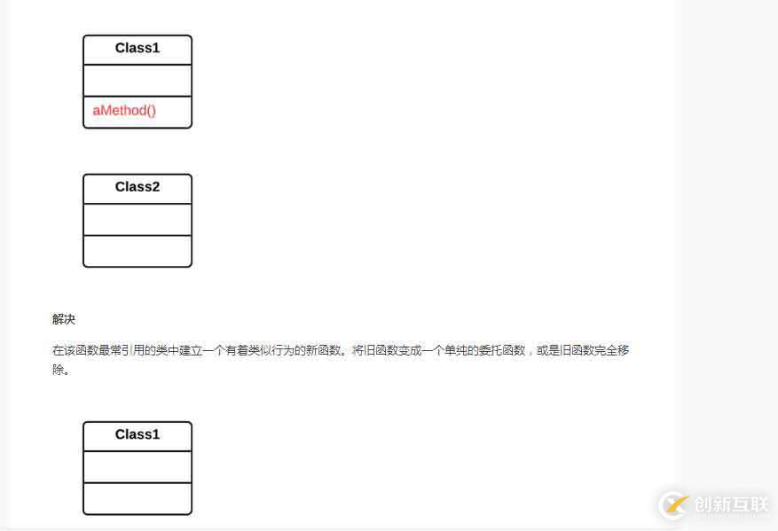 Java中如何解決不完美的庫類