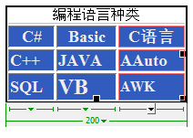 python寫文件及數(shù)據(jù)處理的方法