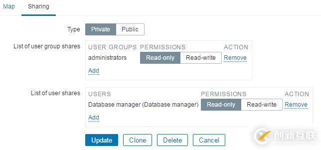 深入淺出Zabbix 3.0 -- 第九章 數(shù)據(jù)可視化