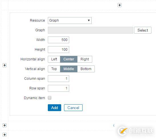 深入淺出Zabbix 3.0 -- 第九章 數(shù)據(jù)可視化