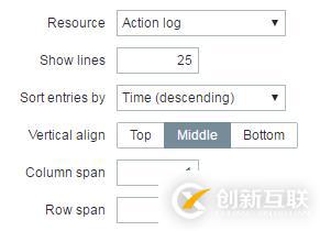 深入淺出Zabbix 3.0 -- 第九章 數(shù)據(jù)可視化