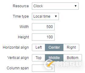 深入淺出Zabbix 3.0 -- 第九章 數(shù)據(jù)可視化