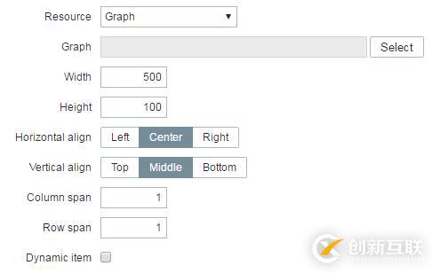 深入淺出Zabbix 3.0 -- 第九章 數(shù)據(jù)可視化