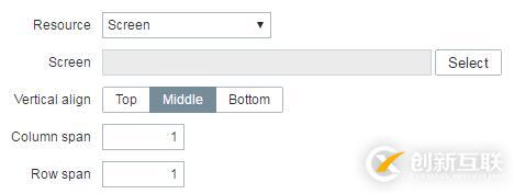 深入淺出Zabbix 3.0 -- 第九章 數(shù)據(jù)可視化