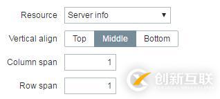 深入淺出Zabbix 3.0 -- 第九章 數(shù)據(jù)可視化