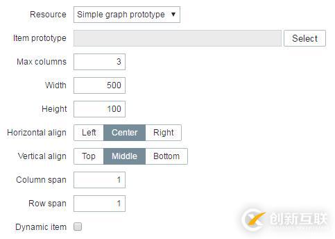 深入淺出Zabbix 3.0 -- 第九章 數(shù)據(jù)可視化