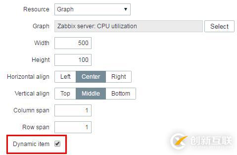 深入淺出Zabbix 3.0 -- 第九章 數(shù)據(jù)可視化