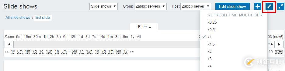 深入淺出Zabbix 3.0 -- 第九章 數(shù)據(jù)可視化