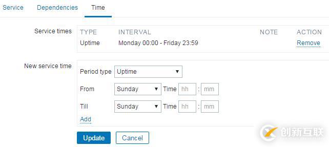 深入淺出Zabbix 3.0 -- 第九章 數(shù)據(jù)可視化