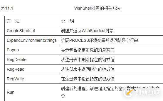 PHP面向?qū)ο蟮奶攸c(diǎn)與類(lèi)的關(guān)系