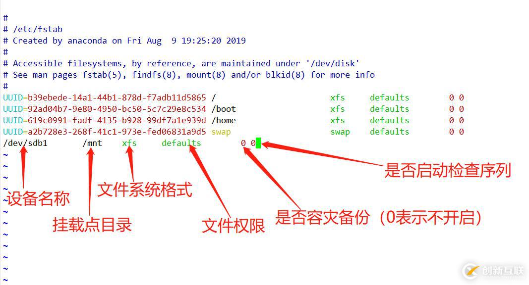 Linux系統(tǒng)磁盤管理