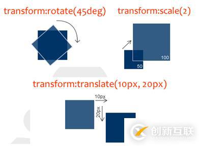 136組多格式 LUTs 專業(yè)電影調色預設