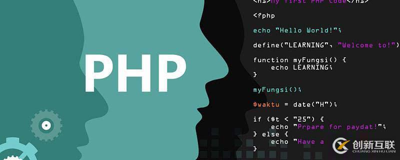 詳解PHP中PHP-FPM是什么及案例分析