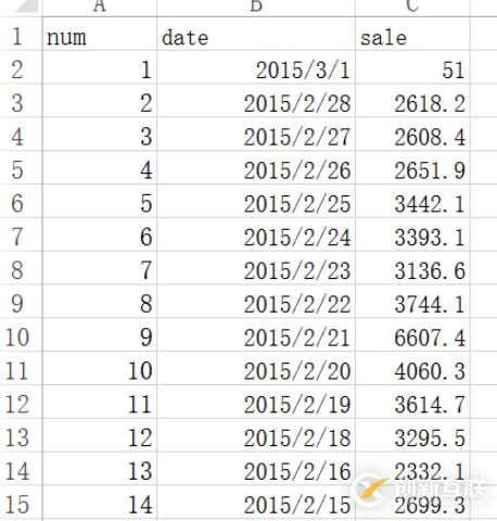 Oracle 12C R2單節(jié)點GRID+DATABASE如何安裝