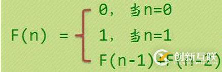 斐波那契序列的遞歸和非遞歸的實(shí)現(xiàn)